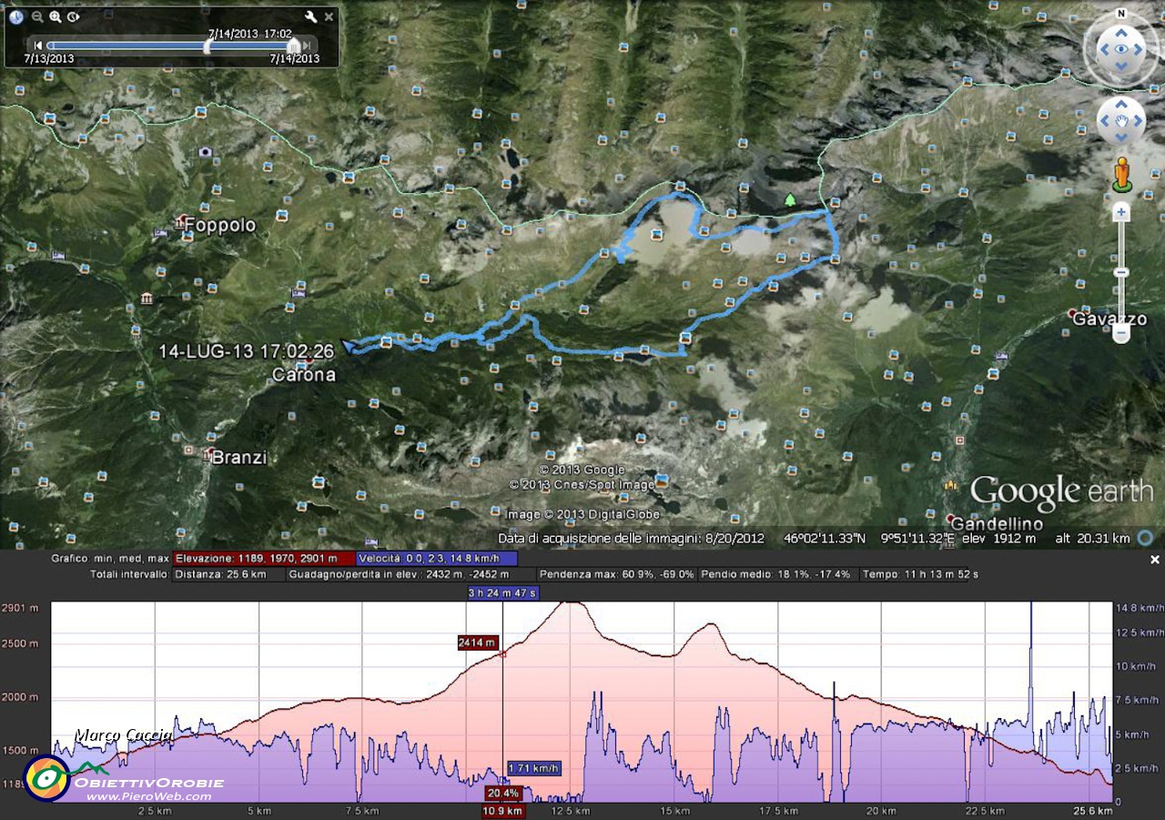 02_Altimetria e percorso.jpg